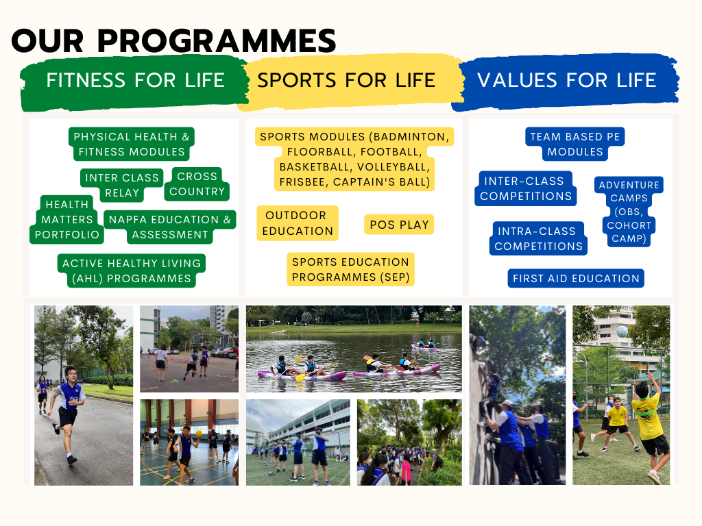 Physical Education programmes featuring Fitness for Life, Sports for Life and Values for Life.