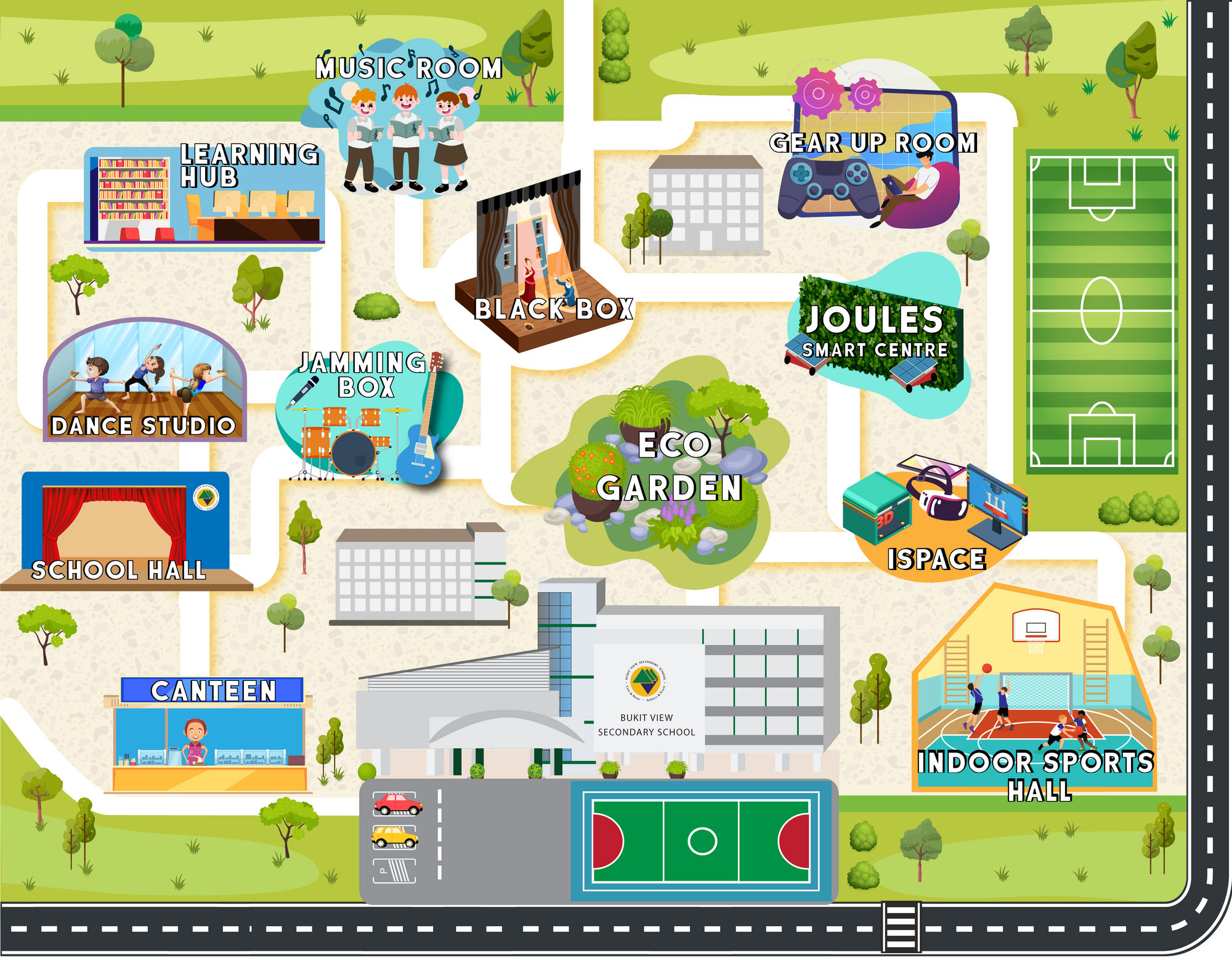 Illustrated map of Bukit View Secondary School showing labeled facilities like dance studio, canteen, eco garden, and sports hall.