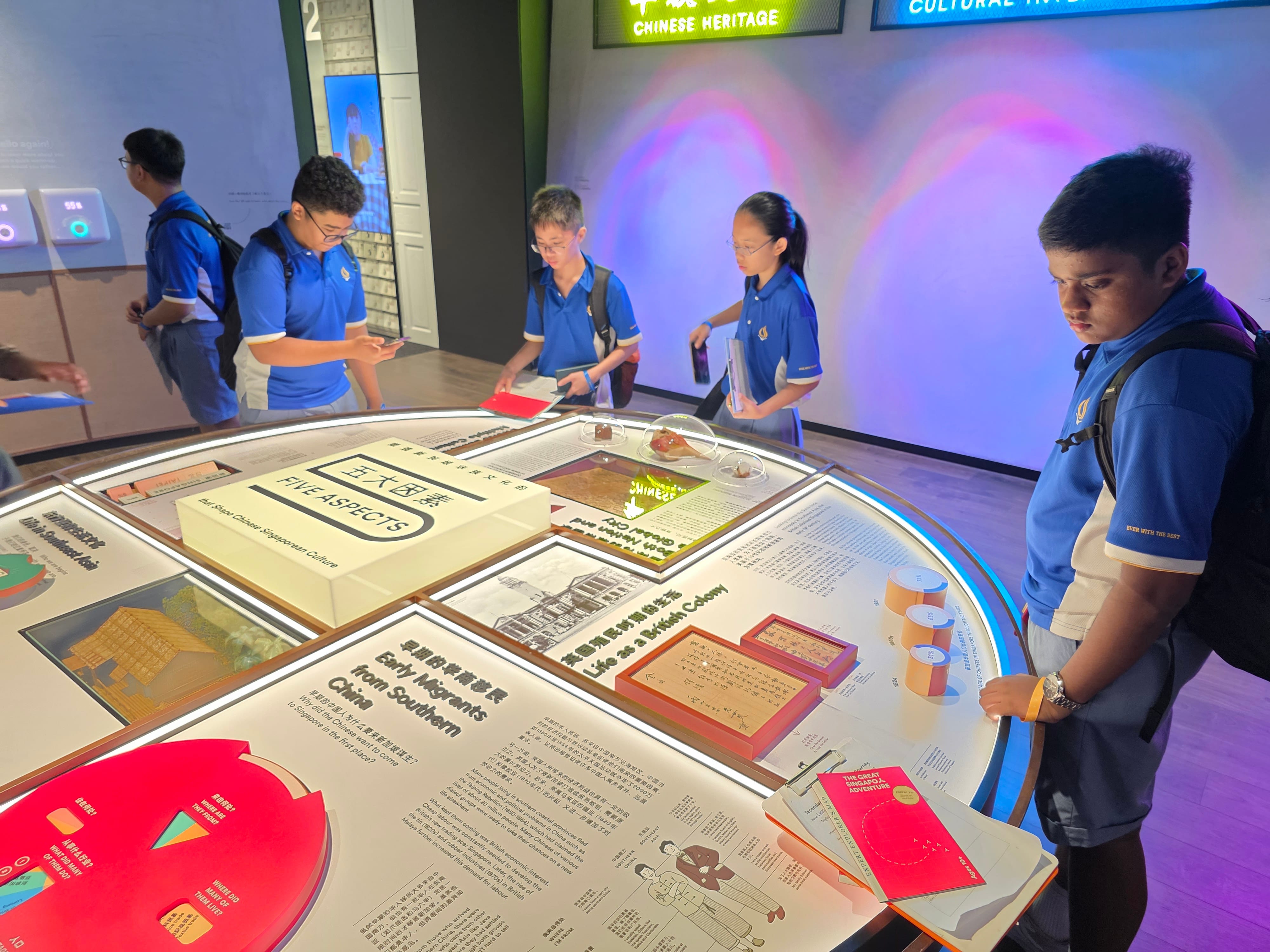 Five students in blue uniforms stand around a lit museum display table reading panels and holding phones.