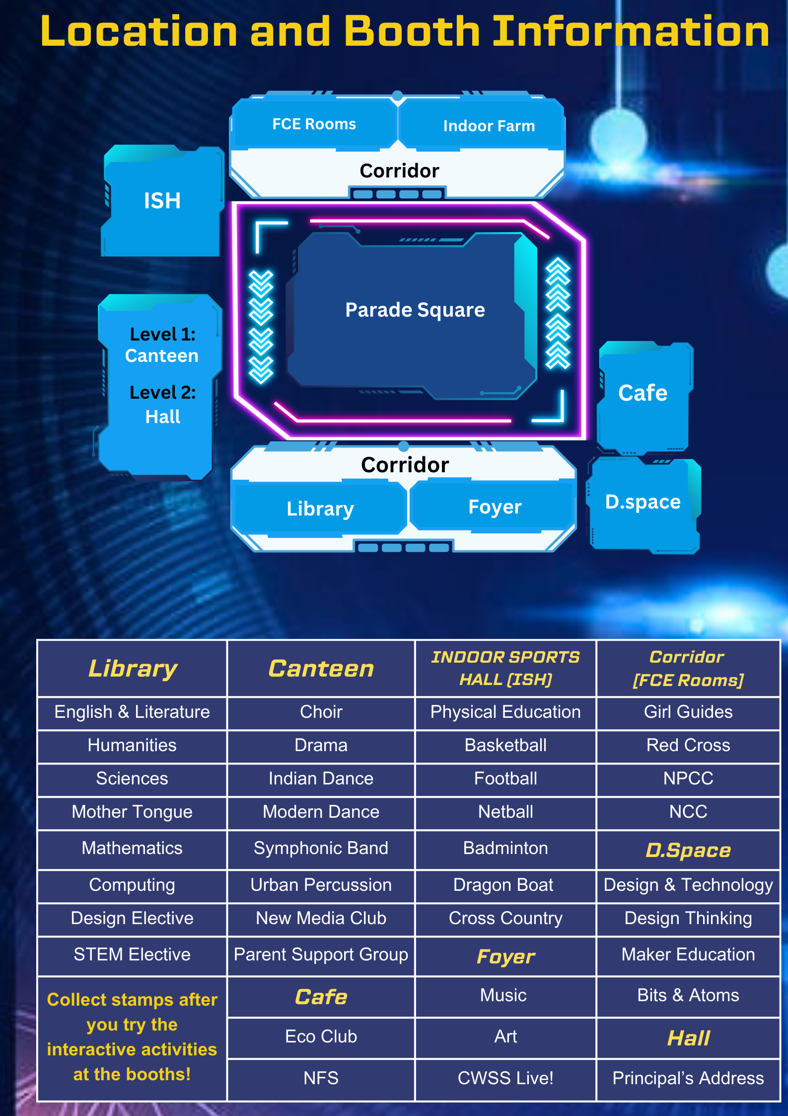 Event floor map showing booth locations like Library, Canteen, ISH, and Cafe, with a table listing activities per area.