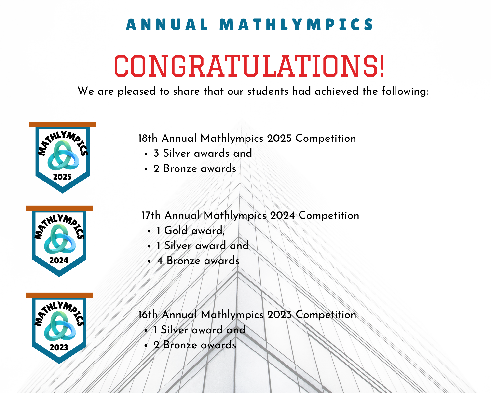 Annual Mathlympics congratulations flyer listing student awards won in 2023, 2024, and 2025 competitions.