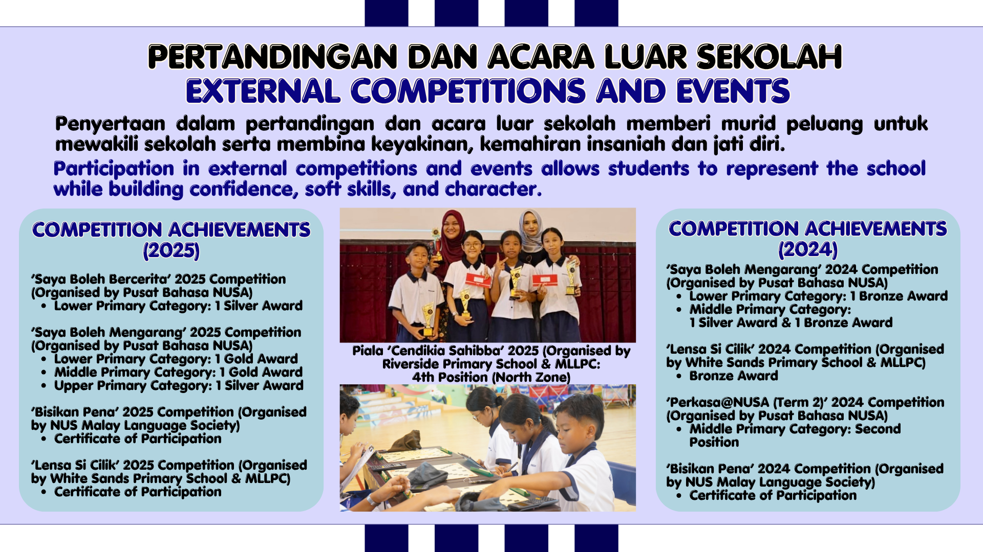 Flyer listing school external competition achievements for 2024 and 2025, with photos of students holding trophies.