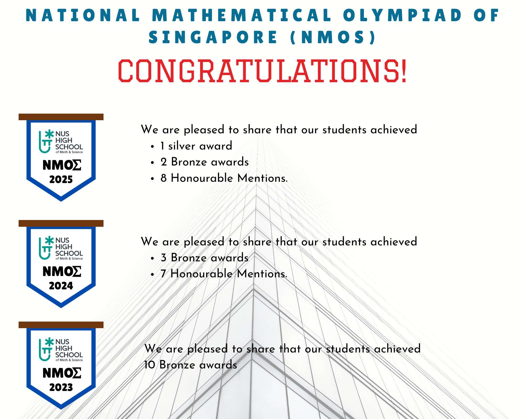 NMOS congratulations poster listing NUS High School student awards for 2023, 2024, and 2025.