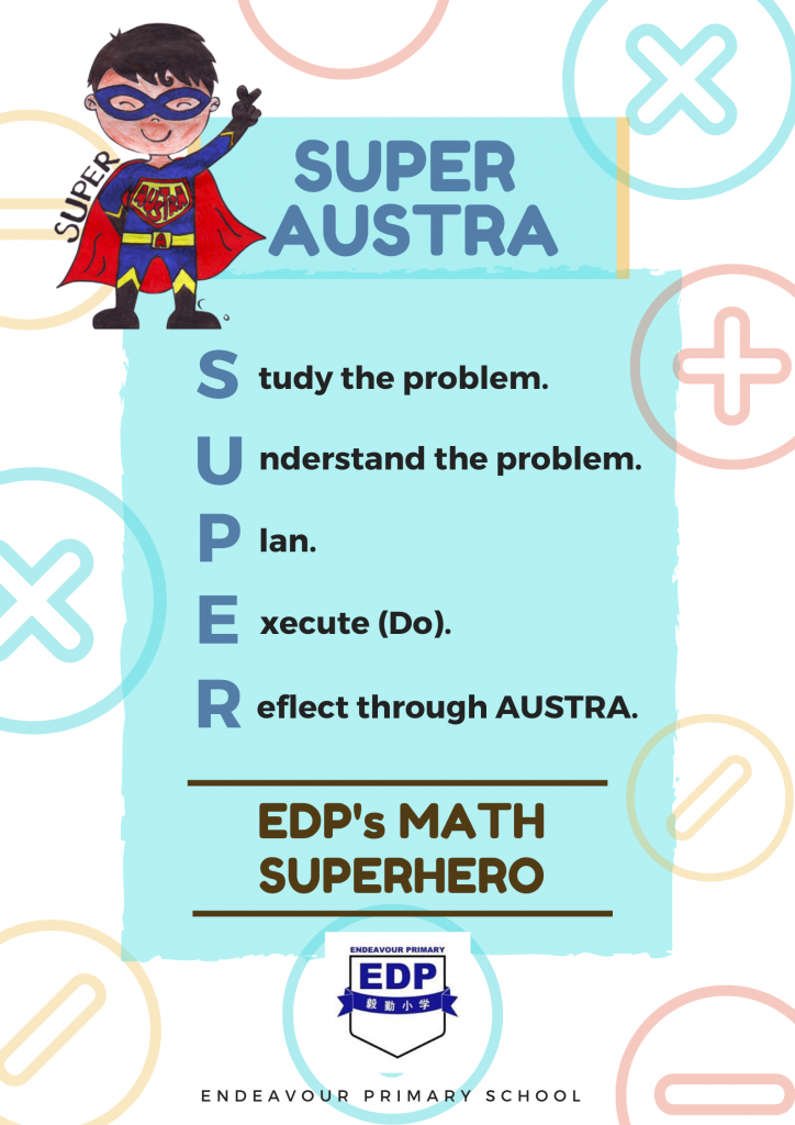 Poster titled Super Austra listing a math problem-solving acronym with a cartoon superhero boy, from Endeavour Primary School.