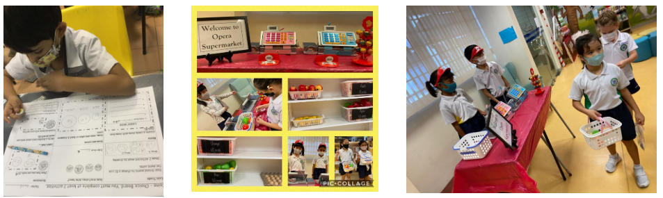 Three photos show masked students doing worksheets and role-playing at a pretend Opera Supermarket with toy cash registers.