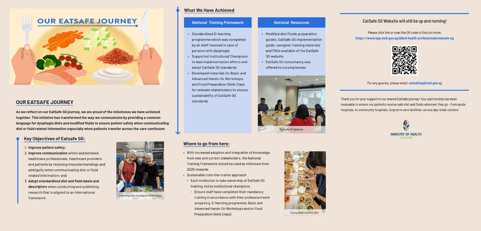 Useful resource and links | Health Professionals Portal