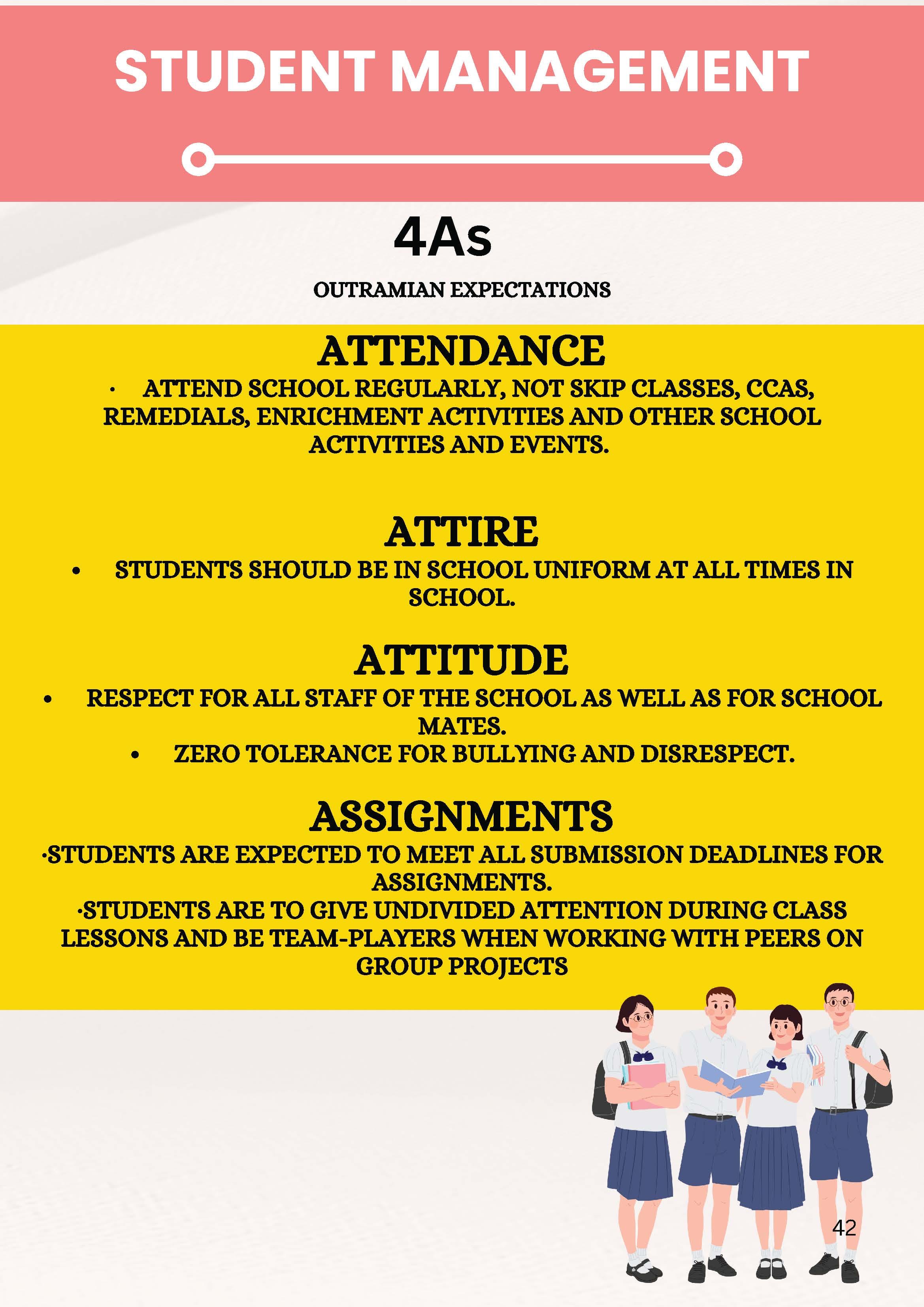 Student management poster listing 4As: Attendance, Attire, Attitude, Assignments, with four uniformed student illustrations.